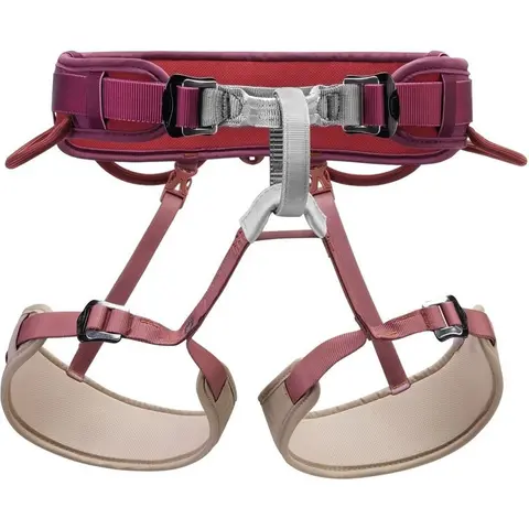 Petzl Corax
